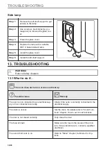 Preview for 34 page of AEG 944188554 User Manual