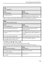 Preview for 35 page of AEG 944188554 User Manual