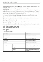 Preview for 38 page of AEG 944188554 User Manual