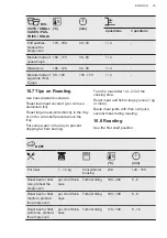 Preview for 23 page of AEG 944188560 User Manual