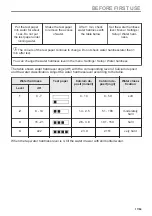 Preview for 17 page of AEG 944188601 User Manual