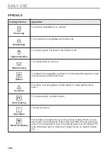 Preview for 24 page of AEG 944188601 User Manual