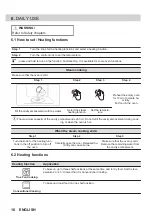 Предварительный просмотр 10 страницы AEG 944188604 User Manual