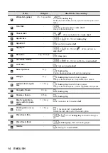 Preview for 14 page of AEG 944188604 User Manual