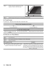 Preview for 18 page of AEG 944188604 User Manual