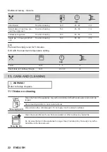 Preview for 22 page of AEG 944188604 User Manual