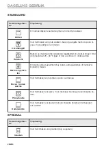 Preview for 20 page of AEG 944188639 User Manual