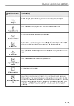 Preview for 21 page of AEG 944188639 User Manual