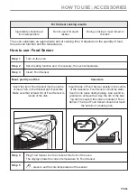 Preview for 77 page of AEG 944188639 User Manual