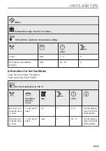 Preview for 83 page of AEG 944188639 User Manual