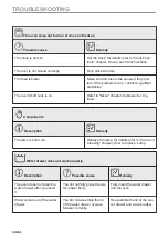 Preview for 92 page of AEG 944188639 User Manual