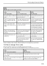 Preview for 93 page of AEG 944188639 User Manual