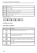 Preview for 120 page of AEG 944188639 User Manual