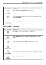 Preview for 121 page of AEG 944188639 User Manual