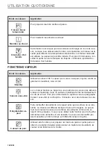 Preview for 122 page of AEG 944188639 User Manual