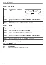 Preview for 142 page of AEG 944188639 User Manual