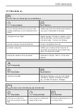 Preview for 143 page of AEG 944188639 User Manual