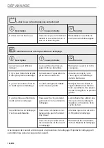 Preview for 144 page of AEG 944188639 User Manual