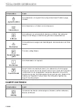 Preview for 174 page of AEG 944188639 User Manual