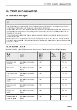 Preview for 183 page of AEG 944188639 User Manual