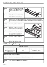 Preview for 190 page of AEG 944188639 User Manual