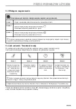 Preview for 219 page of AEG 944188639 User Manual