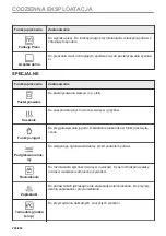 Preview for 226 page of AEG 944188639 User Manual