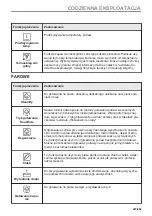 Preview for 227 page of AEG 944188639 User Manual