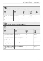 Preview for 237 page of AEG 944188639 User Manual