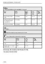 Preview for 238 page of AEG 944188639 User Manual