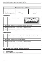 Preview for 246 page of AEG 944188639 User Manual