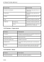 Preview for 252 page of AEG 944188639 User Manual