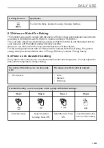 Preview for 15 page of AEG 944188661 User Manual