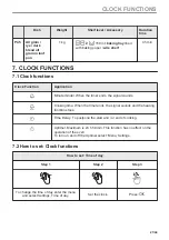 Preview for 21 page of AEG 944188661 User Manual