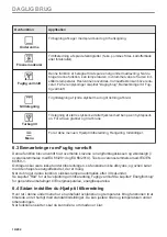 Preview for 14 page of AEG 944188754 User Manual