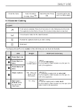 Preview for 87 page of AEG 944188754 User Manual