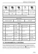 Preview for 107 page of AEG 944188754 User Manual