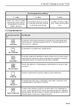 Preview for 119 page of AEG 944188754 User Manual