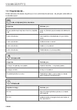 Preview for 138 page of AEG 944188754 User Manual