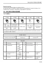 Preview for 141 page of AEG 944188754 User Manual