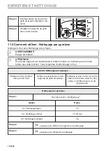 Preview for 172 page of AEG 944188754 User Manual