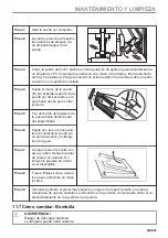 Preview for 249 page of AEG 944188754 User Manual