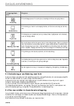 Preview for 268 page of AEG 944188754 User Manual