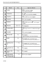 Preview for 272 page of AEG 944188754 User Manual