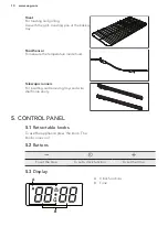 Предварительный просмотр 10 страницы AEG 947727362 User Manual