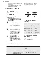 Preview for 12 page of AEG 948904337 User Manual