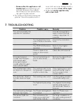 Предварительный просмотр 13 страницы AEG 949 595 048 00 User Manual