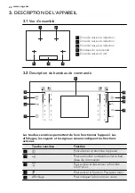 Предварительный просмотр 24 страницы AEG 949 595 048 00 User Manual