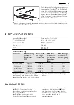 Предварительный просмотр 55 страницы AEG 949 595 048 00 User Manual