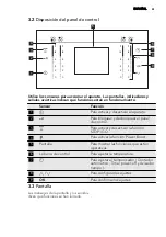 Предварительный просмотр 61 страницы AEG 949 595 048 00 User Manual